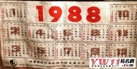 1988年是什么年|1988年是什么年